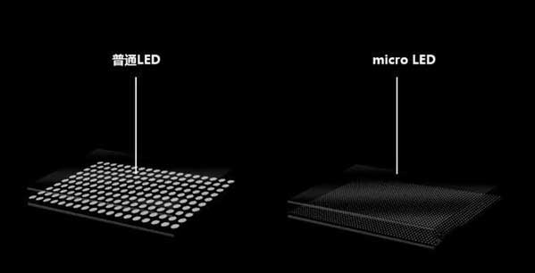 尉氏苹果手机维修分享什么时候会用上MicroLED屏？ 