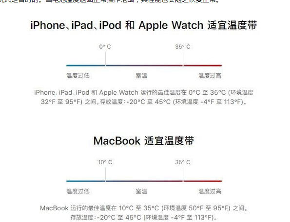 尉氏苹果13维修分享iPhone 13耗电越来越快怎么办 