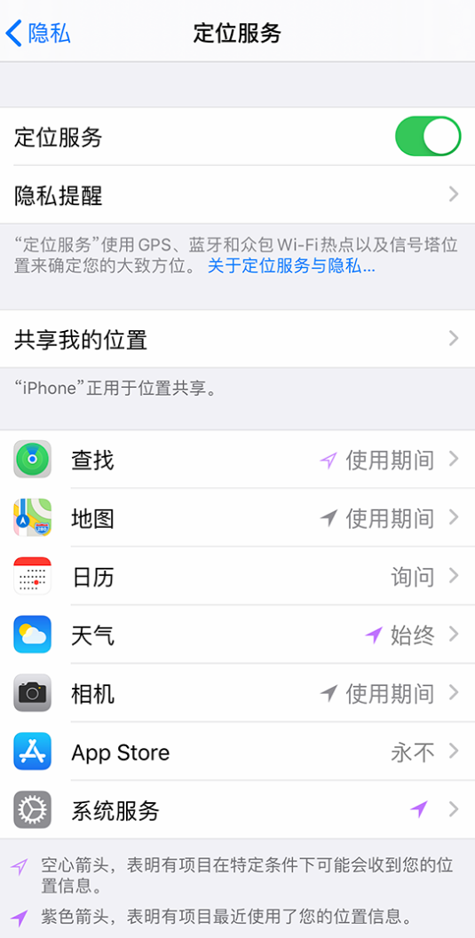 尉氏苹果手机维修分享iPhone 状态栏中时间显示为蓝色图标是什么情况 